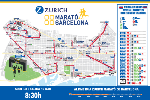 Recorrido AVIT (300x200)_Z